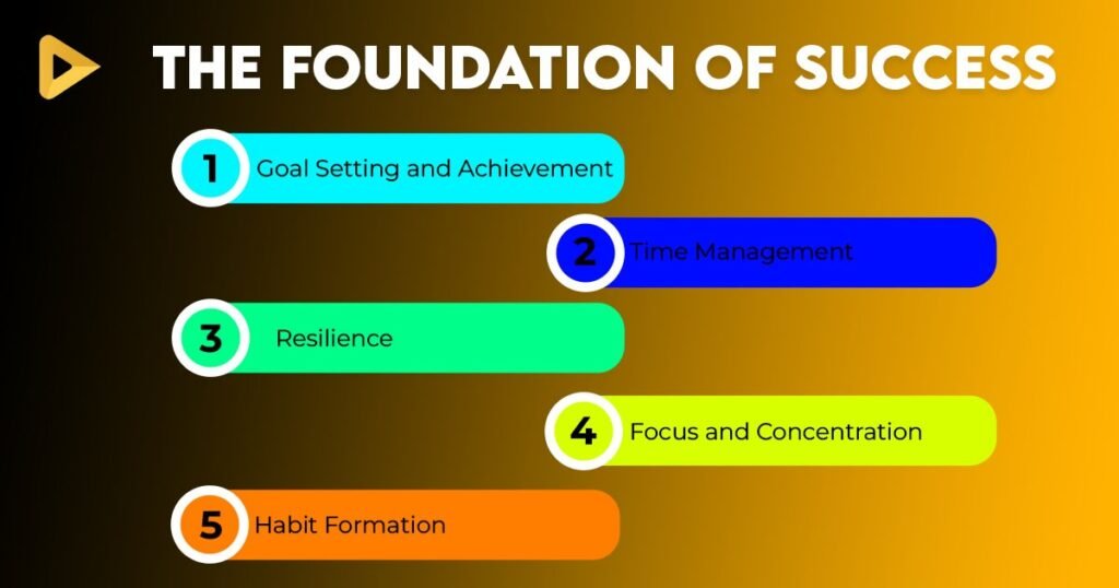 Discover how the power of building strong relationships, networking for career growth, collaborating for success, and emotional intelligence in relationships can transform your path to achievement.